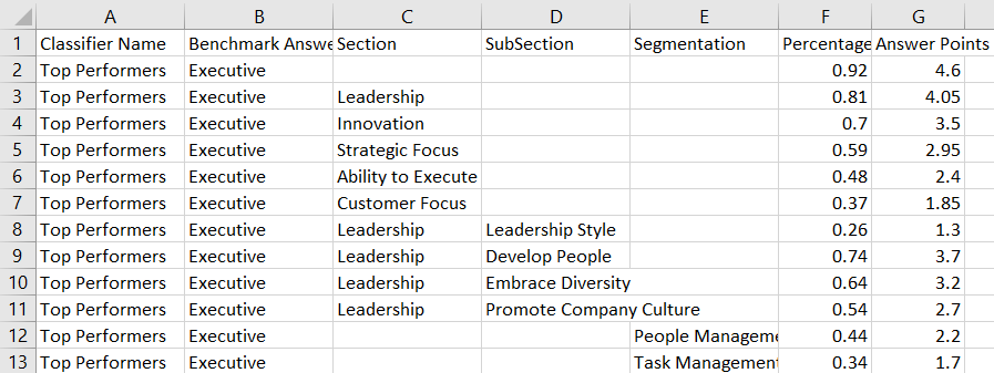 Classifier Benchmark spreadsheet.png