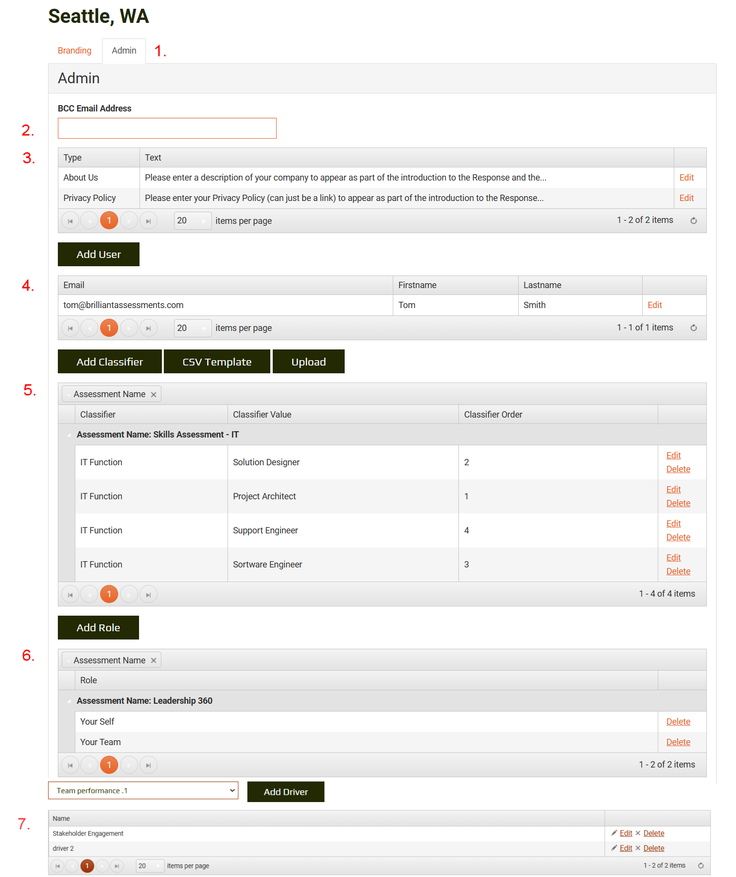 Partner Admin Admin.png
