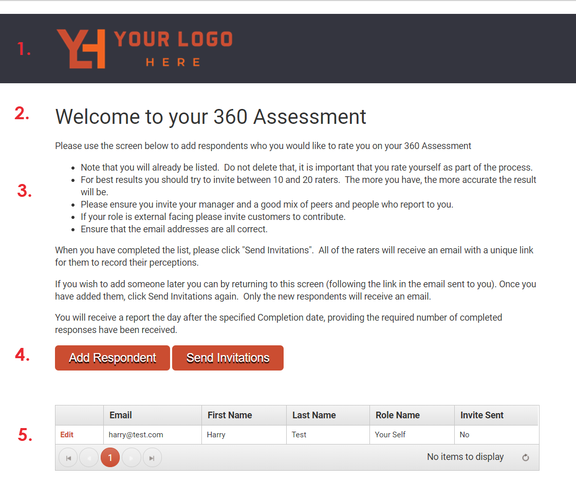 Cohort Respondents User.png