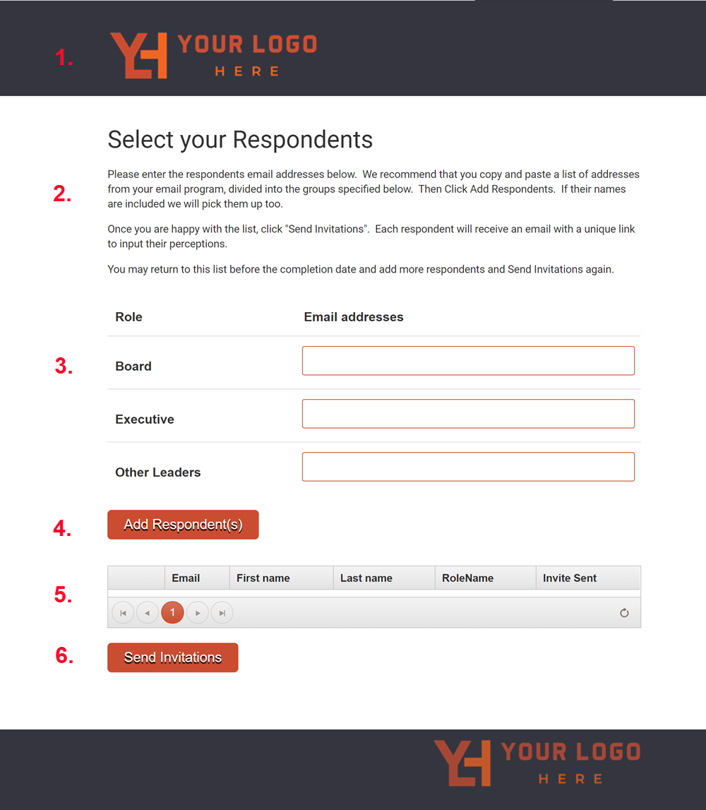 Cohort Initiation User Option 2.png