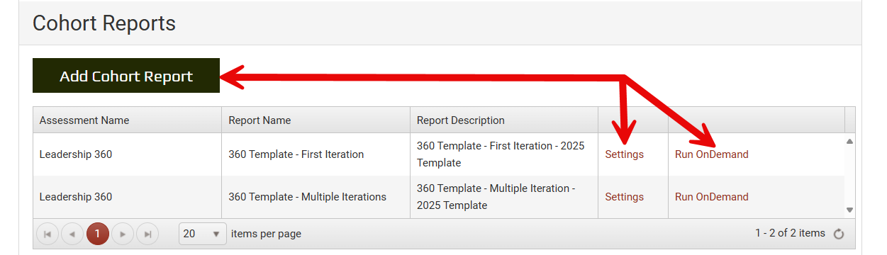 Cohort Reports list