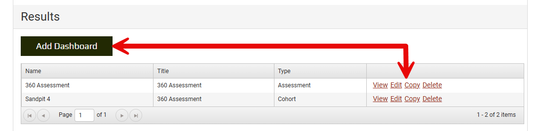 Results Dashboard