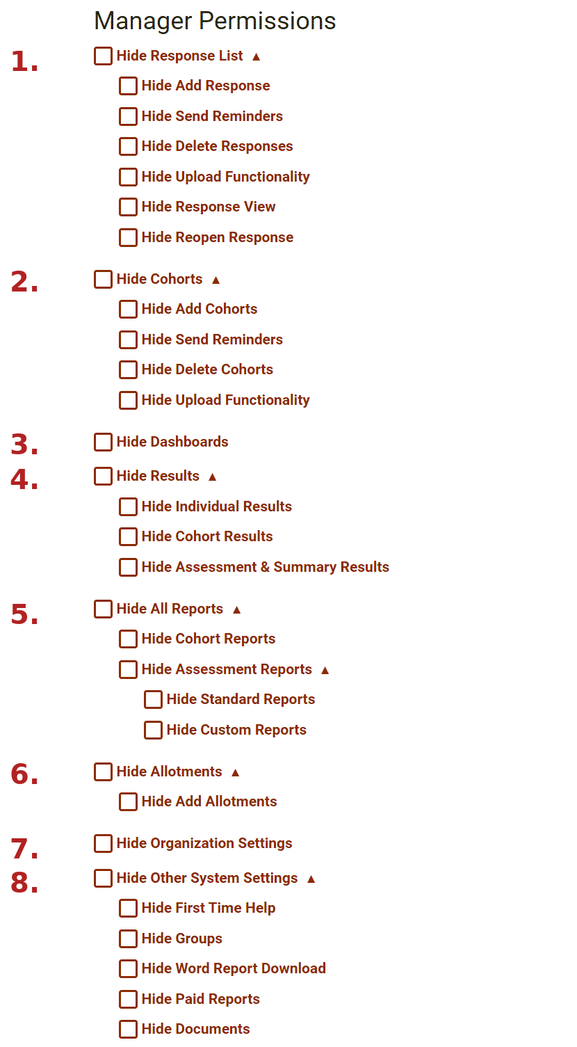 Manager Permissions hierarchy with 8 grouped options