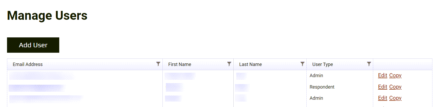Manage Users list showing Edit and Copy actions