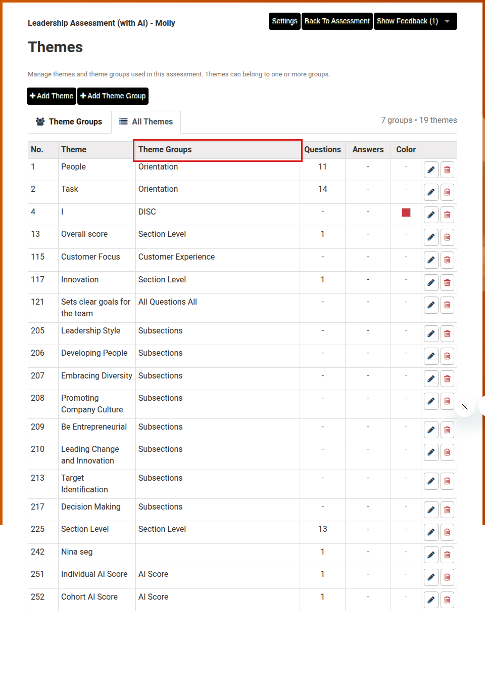 All Themes list showing the Theme Group column