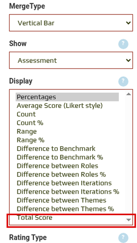 Total Score in the Merge Manager Display list for a Vertical Bar chart